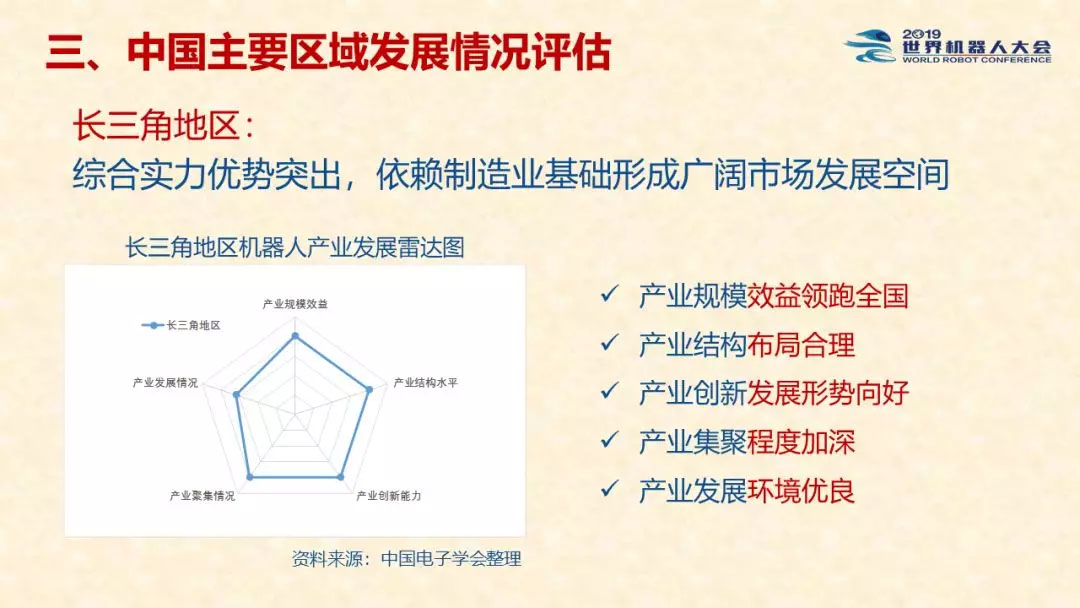 2019年度中国机器人产业发展报告 (11).jpg