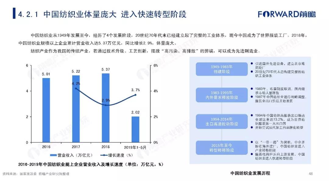 2019年中国智能制造发展现状及趋势分析报告 (48).jpg